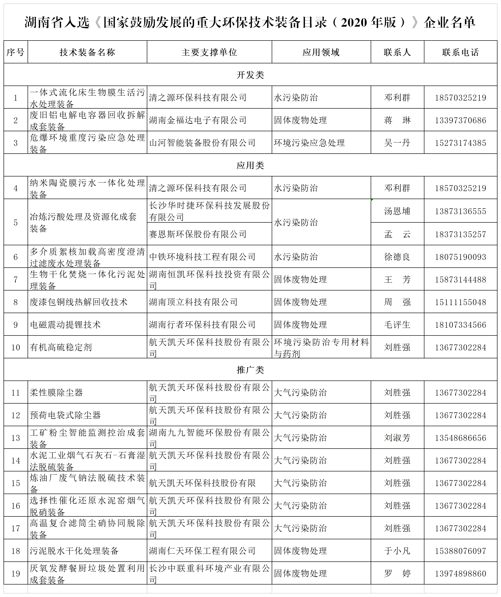 f6e34832bd1567771c604d66cccb17ea.png